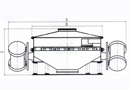 雙振源直排振動(dòng)篩